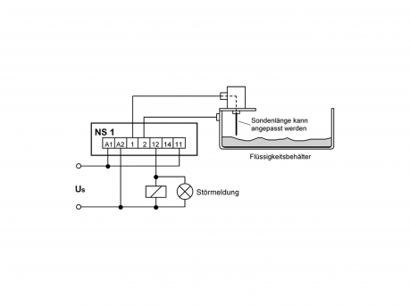 Level Monitors Type NS1