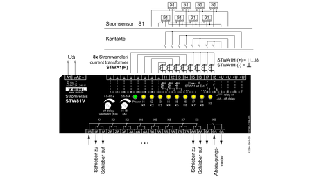 STW81V_Anschlussplan_2018-06-20.png