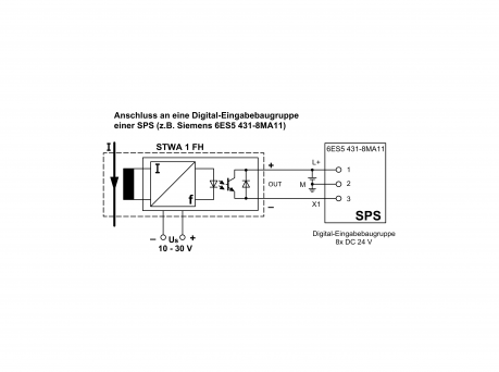 AC-Elektronik-Stromwandler Typ STWA1FH