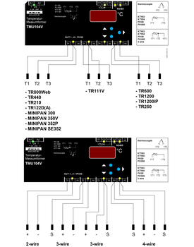 TMU104V_AP_ZIEHL_2019-09-27.png