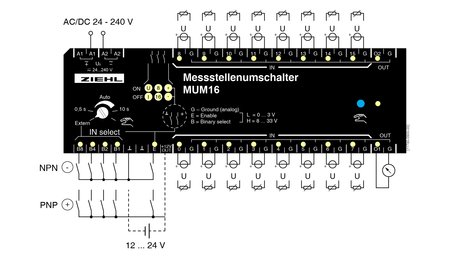 Measuring Point Change-over Switch Type MUM16