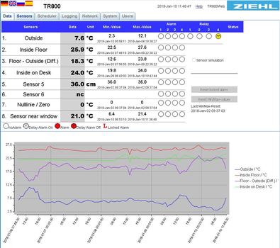 TR800Web_Webscreen_en_ZIEHL_2018-01-12.jpg