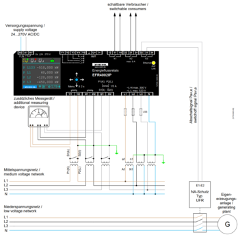 EFR4002IP_AP_Geerdte Stromwandler_ZIEHL_2024-04-11.PNG