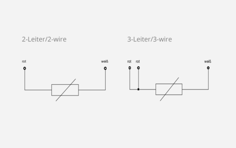 Pt100-Temperature-Sensors Type TF101R