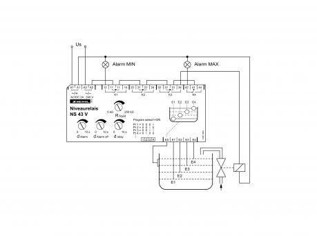 Level Monitor Type NS43V